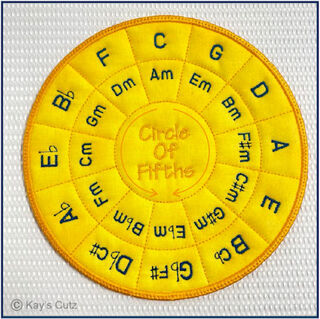 Free Circle of Fifth Coaster